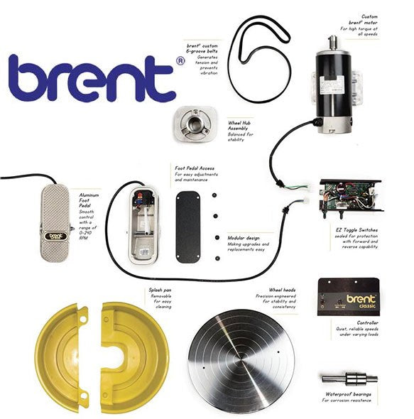 Brent Wheel CXC 110V