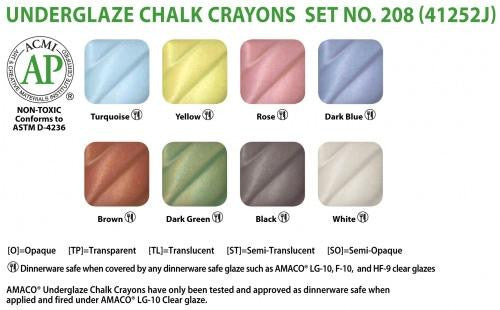 UG Set #208 Crayon