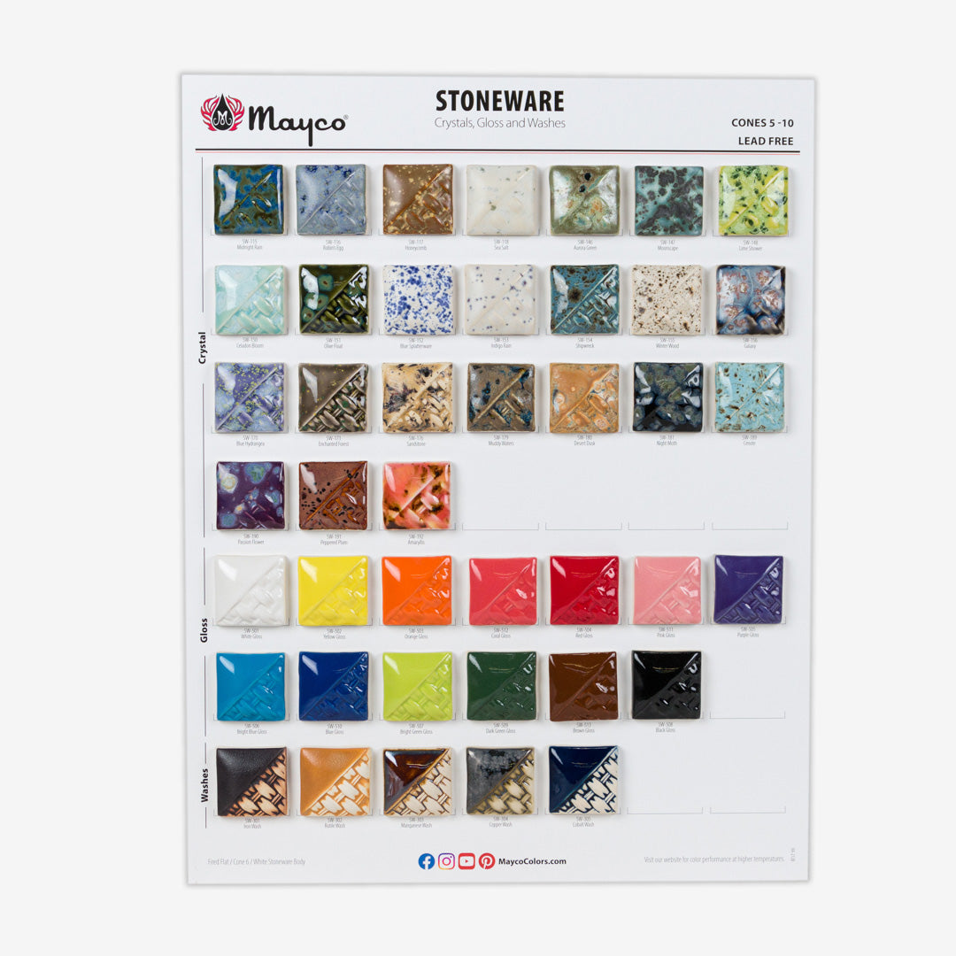 Stoneware Glazes Tile Charts - Set of 3